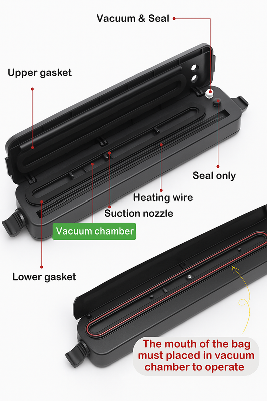 Automatic Vacuum Sealer Machine Food Storage Saver for Home Kitchen